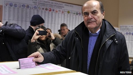 Italy election: Early vote count points to impasse