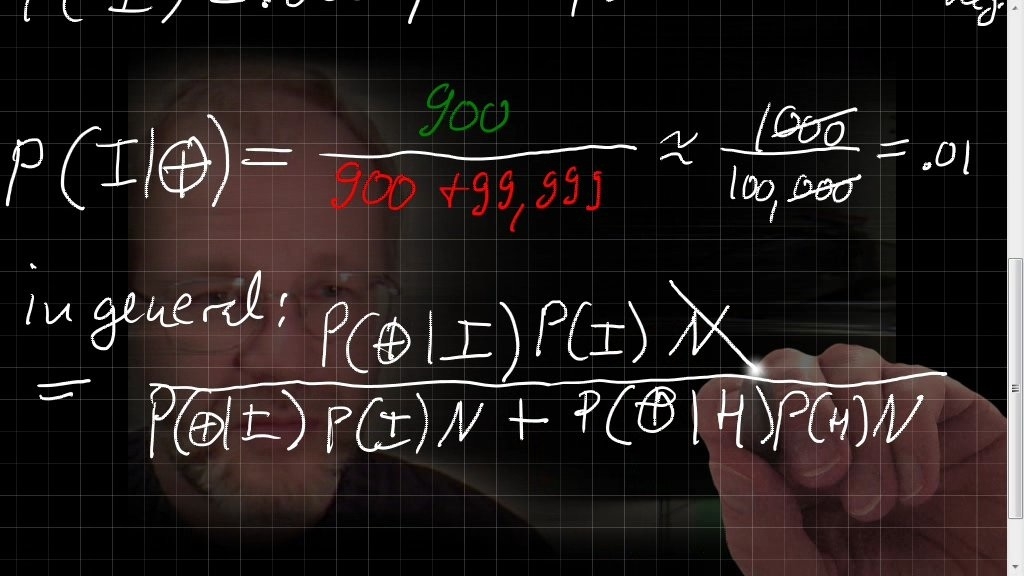 Jörn Loviscach: A German Math Teaching Sensation Emerges On YouTube & Udacity 